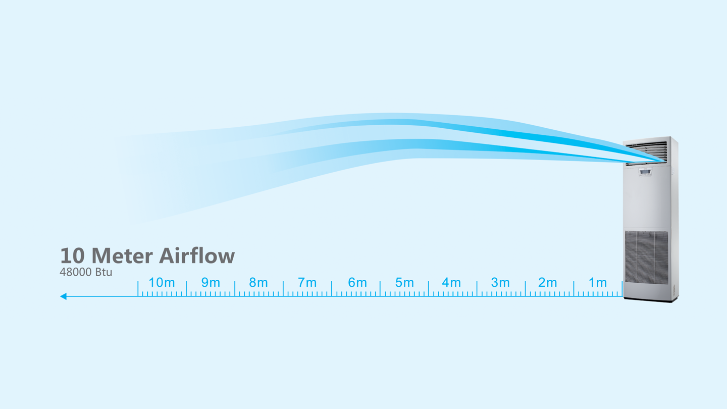 Điều hòa tủ đứng Casper FC-18TL22