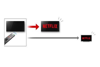 Smart Tivi 4K 49 inch Sony KD-49X8050H HDR Android