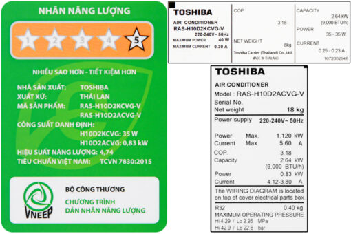 Máy lạnh Toshiba Inverter 1 HP RAS-H10D2KCVG-V