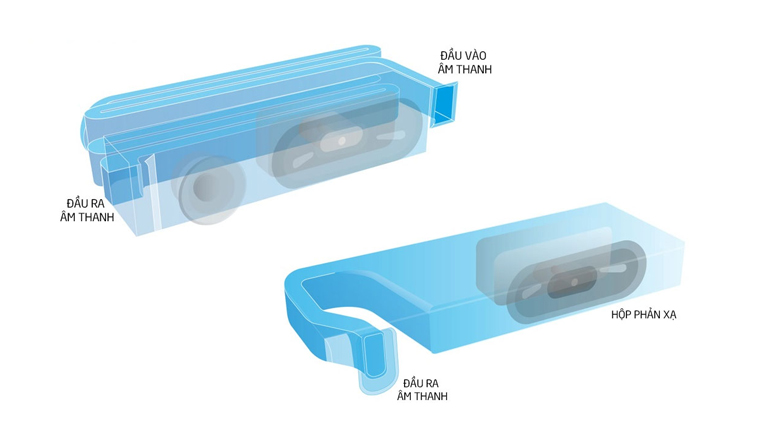 Android Tivi Sony 4K 65 inch KD-65X8050H