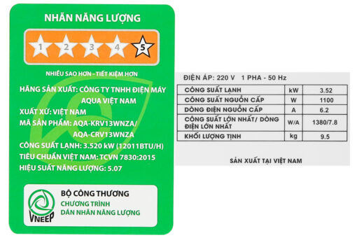 Máy lạnh Aqua Inverter 1.5 HP AQA-KCRV13WNZA