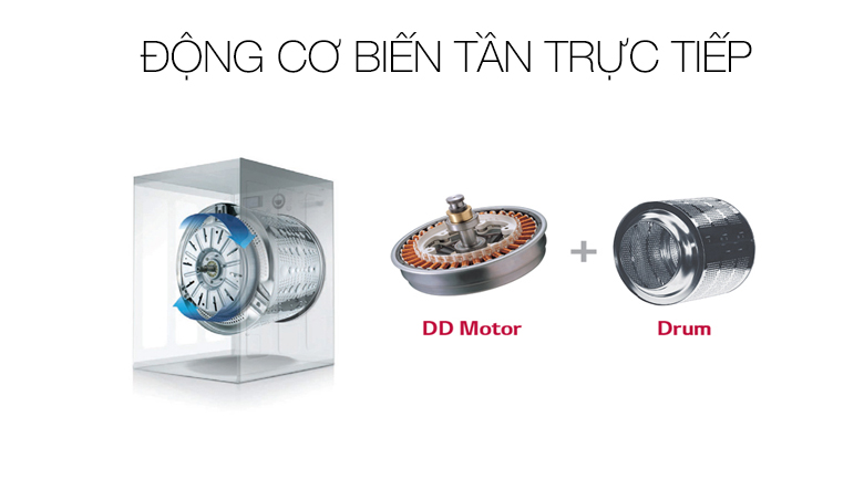 Bộ Máy Giặt Sấy Chuyên Dụng LG Giant-C Giặt 19kg Sấy 19kg