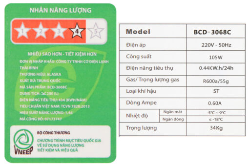 Tủ đông Alaska 250 lít BCD-3068C