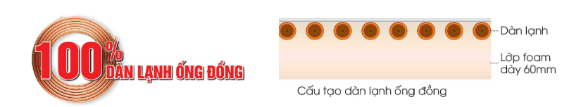 TỦ KEM DARLING INVERTER DMF-3079ASKI