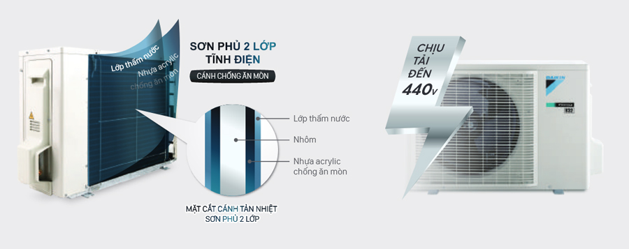 Máy lạnh Daikin inverter 2 HP FTKA50UAVMV