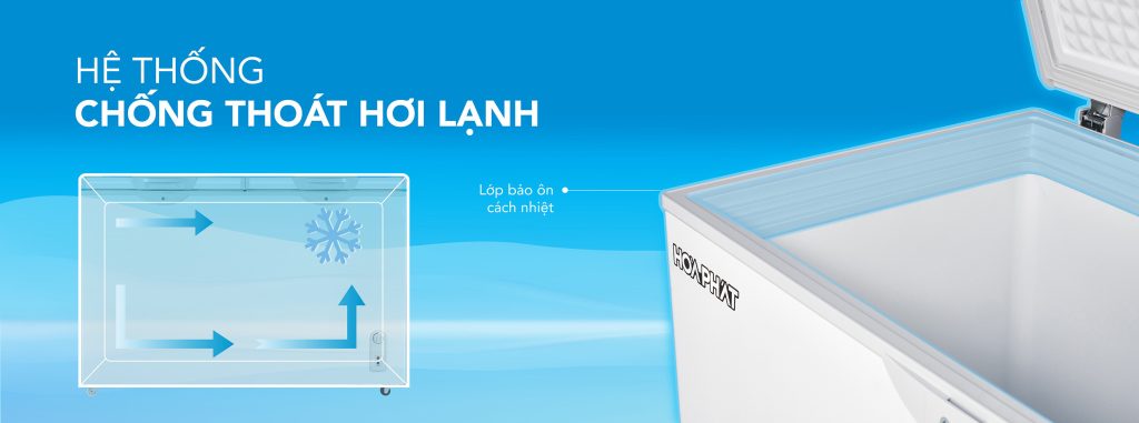 Tủ đông Hòa Phát HPF AD6107.T1 cách nhiệt dầy