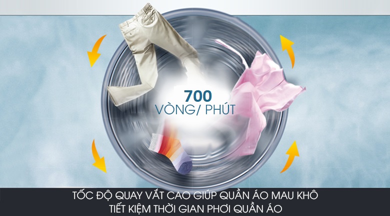 Máy giặt Aqua 8 Kg AQW-S80CT