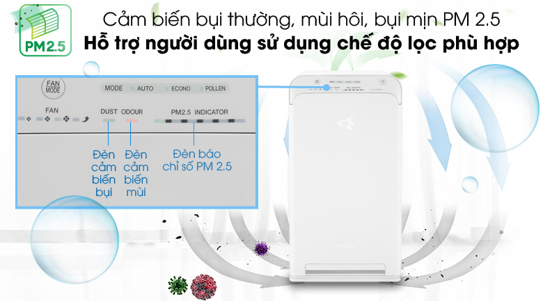MC40UVM6