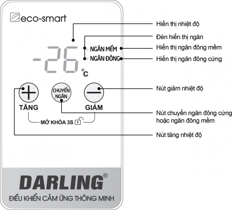 Tủ Đông Mát 2 Dàn Lạnh Inverter Darling DMF-7699WSI-4
