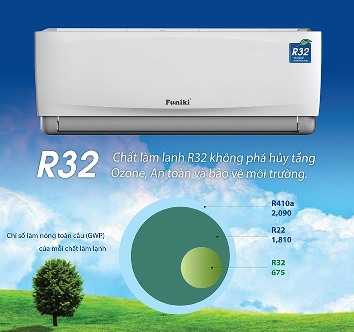 Điều hòa Funiki 1 chiều 9000 BTU HSC09 TAX