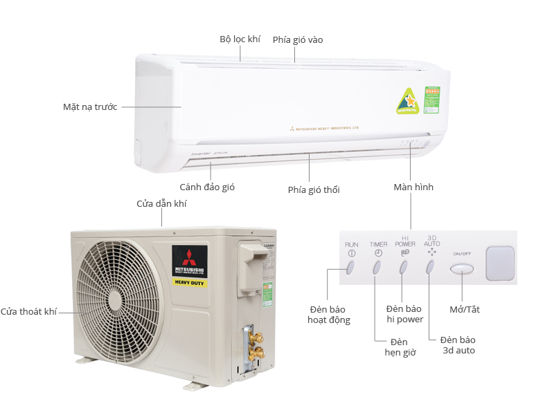Điều hòa Mitsubishi Heavy SRK/SRC 35ZMP độ bền cao