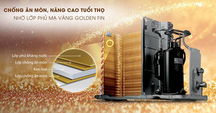 Điều Hòa Casper 24000Btu 1 Chiều LC-24FS32
