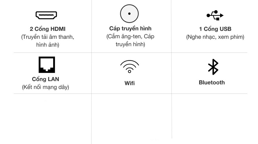 Smart Tivi LG 4K 43 inch 43UP7800PTB