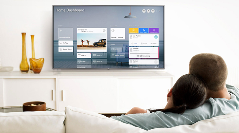 Smart Tivi NanoCell LG 4K 55 inch 55NANO86TNA