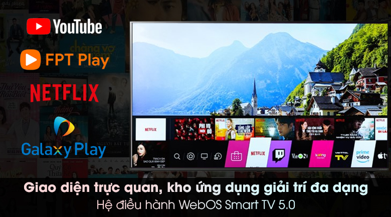 Smart Tivi NanoCell LG 4K 65 inch 65NANO79TND