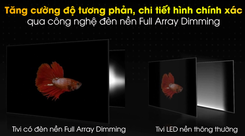 Smart Tivi NanoCell LG 8K 75 inch 75NANO95TNA 