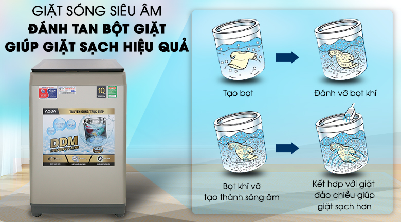 Máy giặt Aqua Inverter 9 Kg AQW-DW90CT N