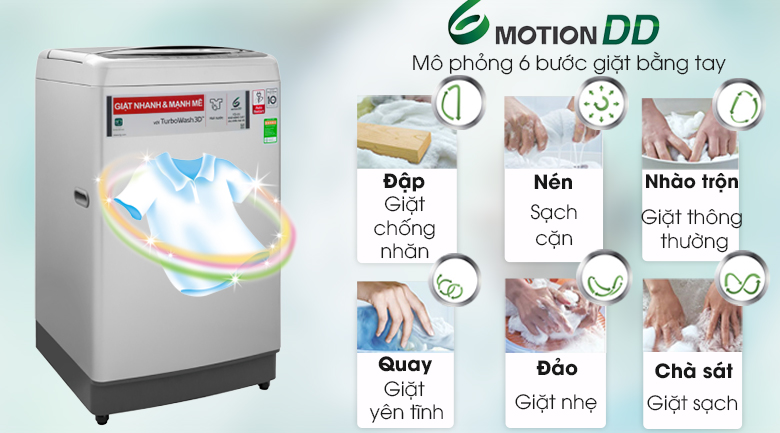 Máy giặt LG Inverter 12 kg TH2112SSAV