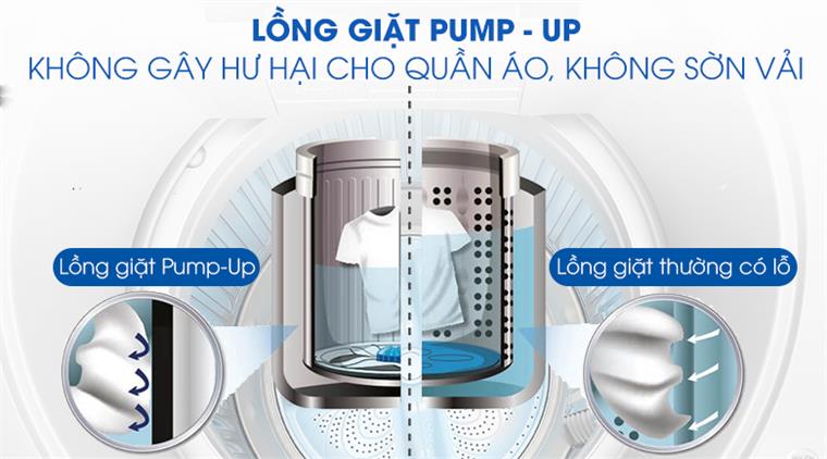 Máy giặt Sharp 8.2Kg ES-W82GV-H