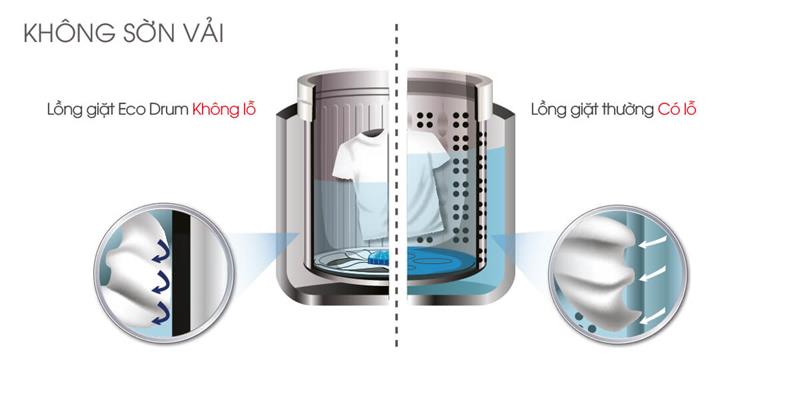 Máy giặt Sharp 9.5Kg ES-W95HV-S