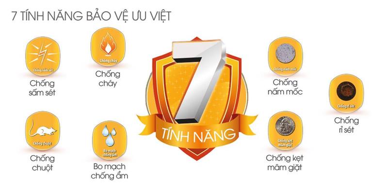 Máy giặt Sharp 9.5Kg ES-W95HV-S