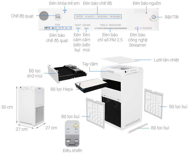 MC55UVM6
