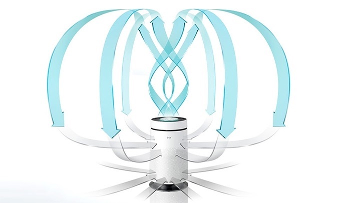 Máy lọc không khí LG AS95GDWV0