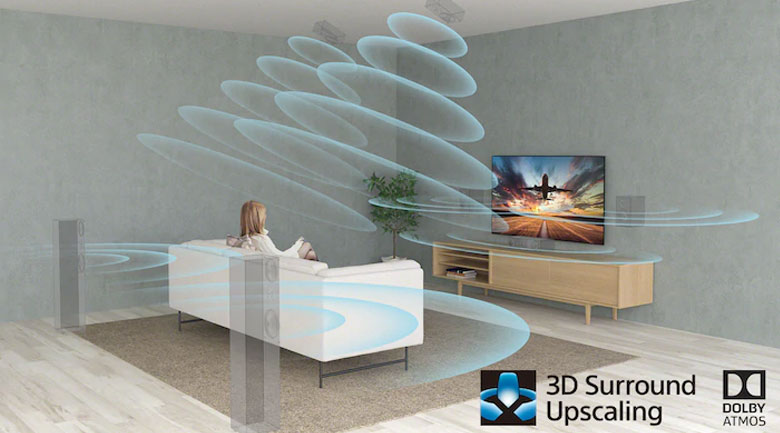 Android Tivi OLED Sony 4K 65 inch XR-65A90J