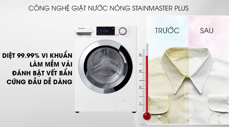 công nghệ giặt nước nóng stainmaster plus trên NA-V90FG1WVT 