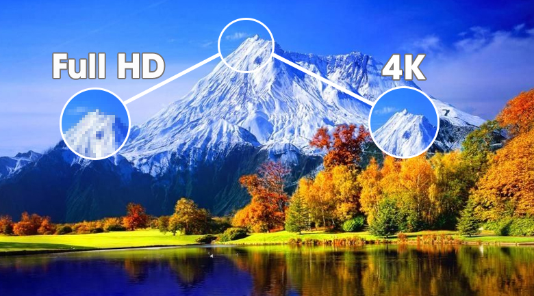 Smart Tivi Khung Tranh The Frame QLED Samsung 4K 55 inch QA55LS03T