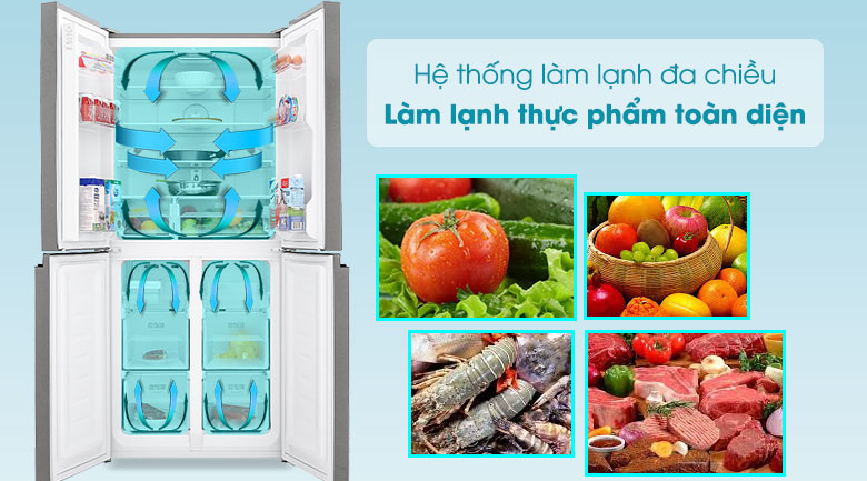 Tủ lạnh Sharp SJ-FXP600VG-BK Inverter 525 lít