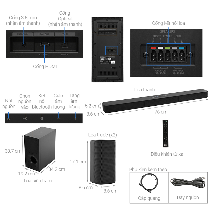 Dàn âm thanh Sony 5.1 HT-S20R 400W