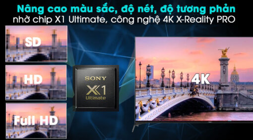 Android Tivi Sony 4K 65 inch KD-65X9500H