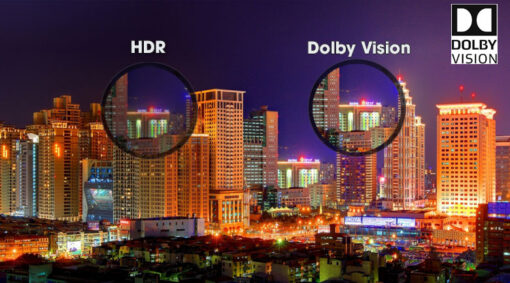Android Tivi Sony 4K 65 inch KD-65X9500H