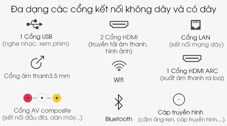 Android Tivi TCL 4K 50 inch 50P615
