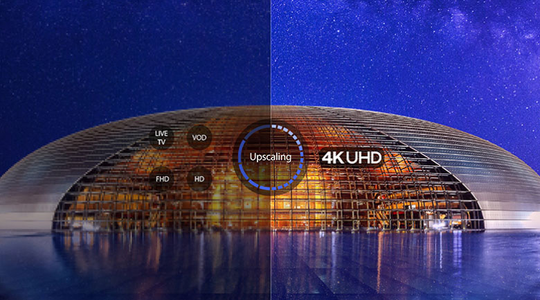 Android Tivi TCL 4K 50 inch 50P615