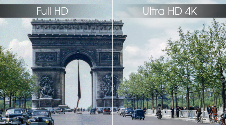 Độ phân giải 4K trên Tivi LG 70UM7300PTA