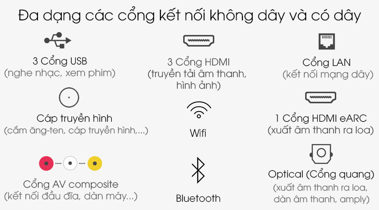 Smart Tivi OLED LG 4K 77 inch 77CXPTA