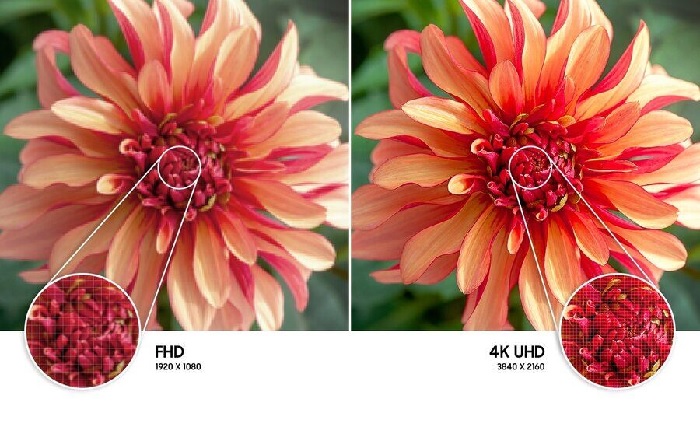 Tivi Samsung Smart UHD 4K 65 inch UA65AU7700KXXV