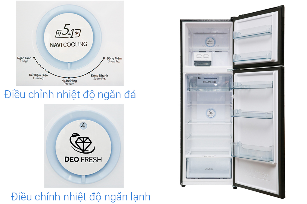 Tủ lạnh Aqua Inverter 270 lít AQR-IG288EN (GB)