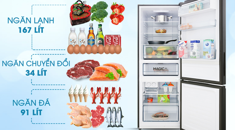 Tủ lạnh Aqua 292 lít AQR-IG338EB GB