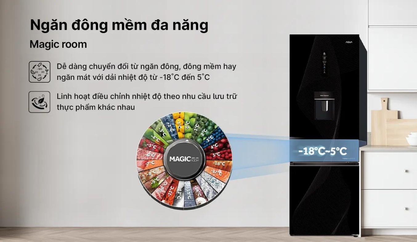 Tủ lạnh Aqua Inverter 320 lít AQR-B380MA(WGP)U1 Ngăn đông mềm đa năng Magic Room