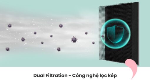 Máy lạnh Comfee Inverter 18000btu 2 HP CFS-18VGPF/CFS-18VGPC