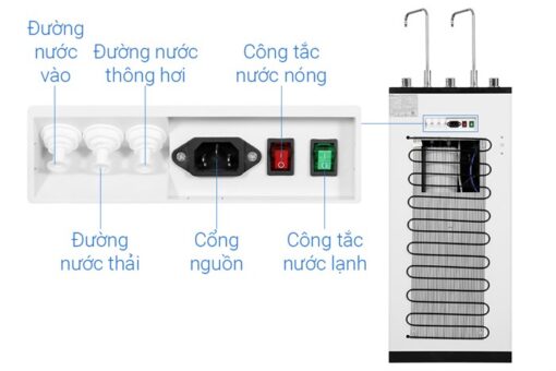 Máy lọc nước RO nóng nguội lạnh Kangaroo KG10A17 10 lõi