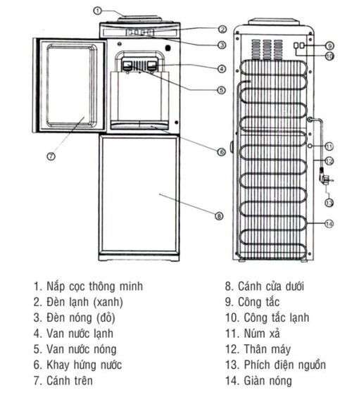 Cây nước nóng lạnh Kangaroo KG3340