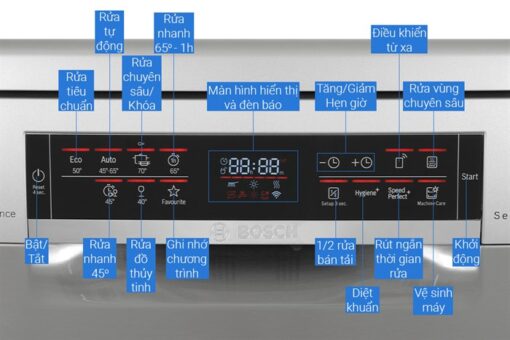 Máy rửa bát Bosch 14 bộ SMS6ZCI37Q serie 6