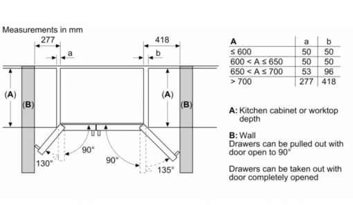 Tủ lạnh Side By Side Bosch 562 lít series 6 KAD93ABEP