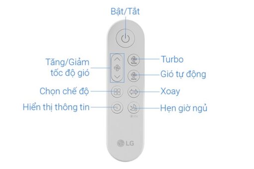Máy lọc không khí LG PuriCare AeroTower Hit FS15GPBK0