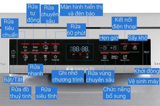 Máy rửa chén độc lập 13 bộ Bosch SMS6ECI93E