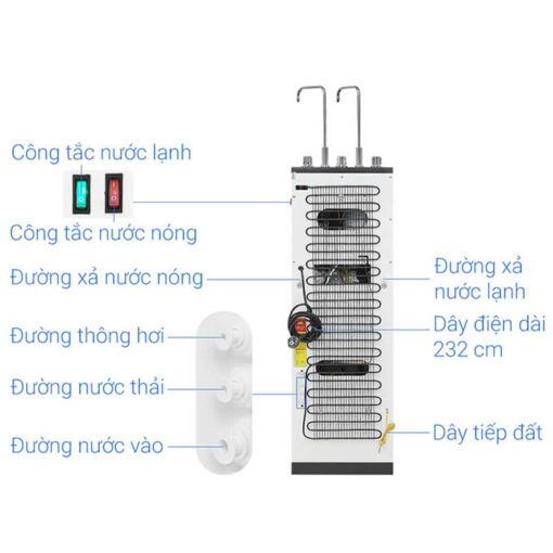Máy lọc nước RO Hòa Phát HPN666